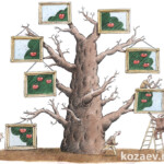 Искусственное дерево Искусственное дерево Темур козаев карикатура temur kozaev cartoon caricature